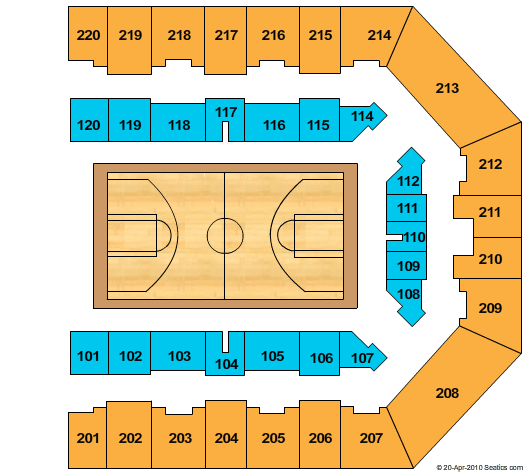 Utilita Arena Sheffield Harlem Globetrotters Seating Chart